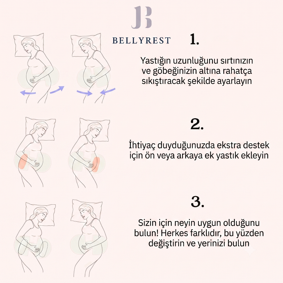 BellyRest™