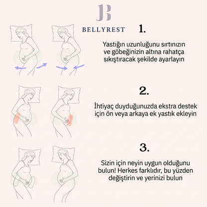 BELLYREST